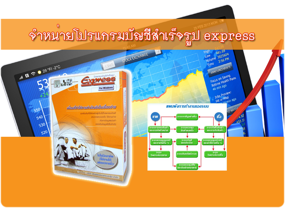 Express Account Software